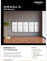 DURACEL BATTERY 5Kwh INT or EXT