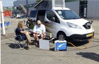 V2L-V2G-V2X- 6KW EV -Generator (Turn your car into standby generator)